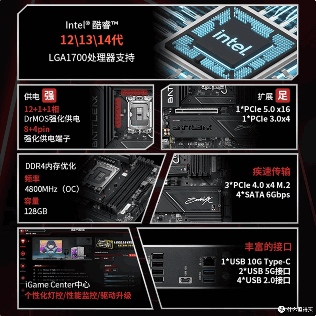 白菜价DDR4最后的狂欢:七彩虹B760M超级黑刃+i5-14600KF,真香!