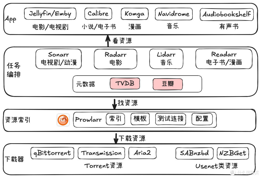 无标题-2026-09-30-1857-2