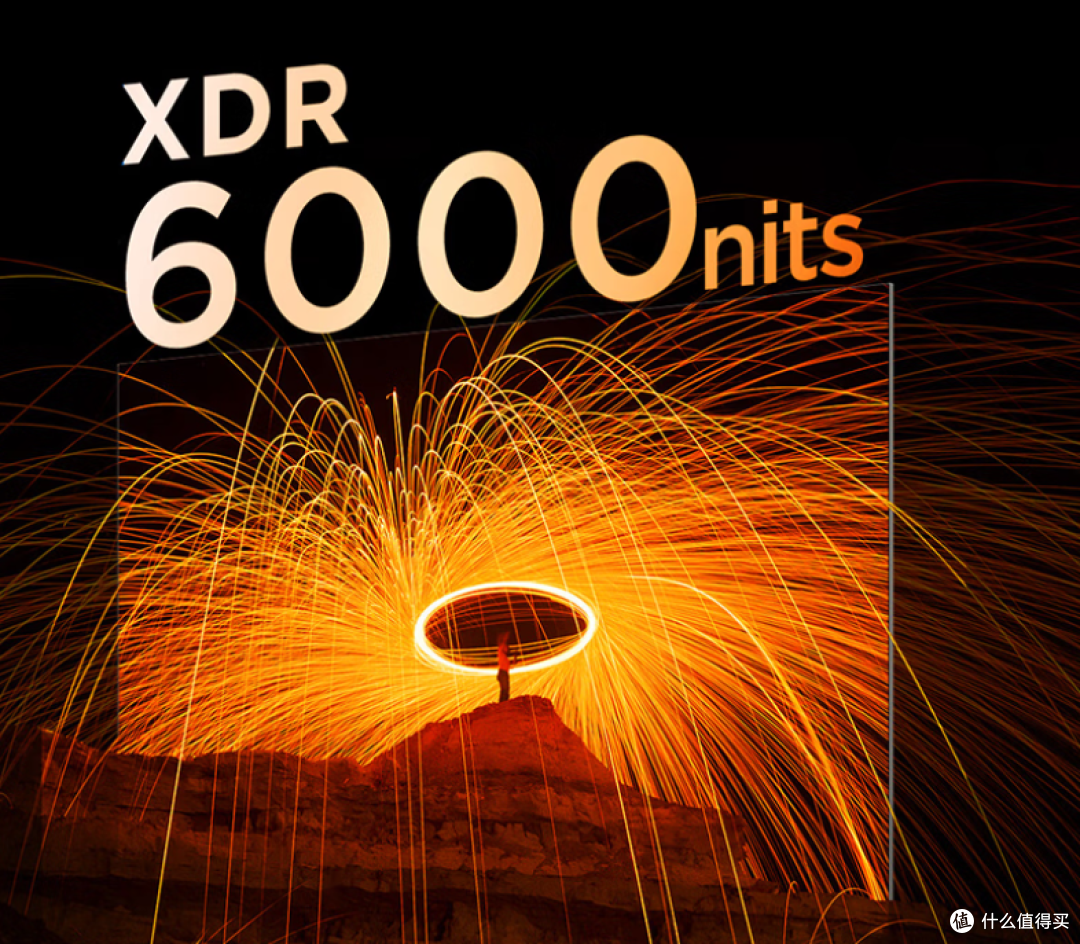 85寸旗舰级Mini LED只要六千多?!雷鸟鹤6 Ultra 27款值不值得买