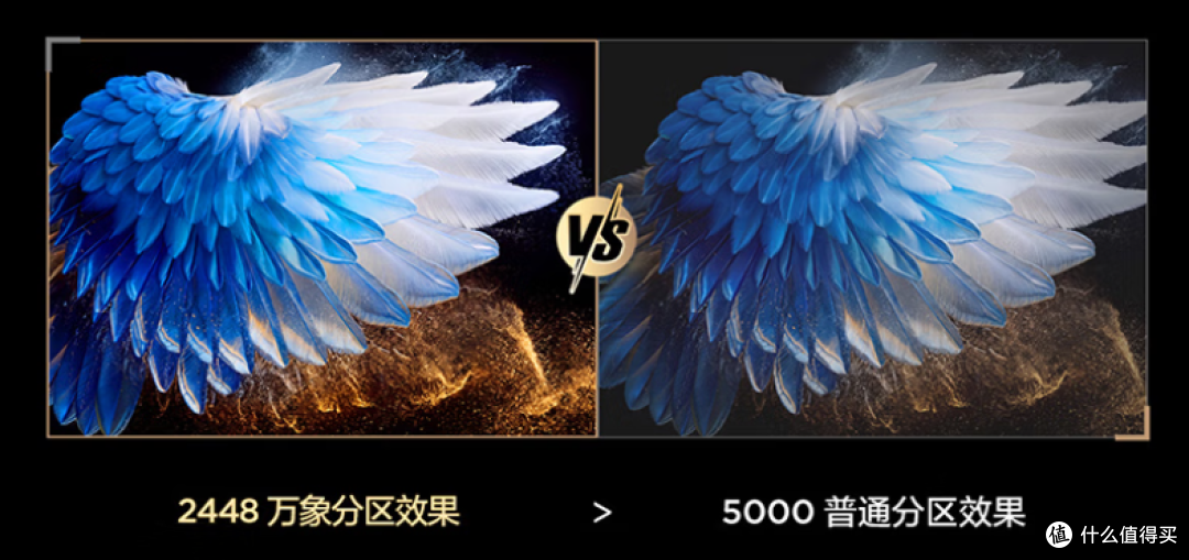 85寸旗舰级Mini LED只要六千多?!雷鸟鹤6 Ultra 27款值不值得买