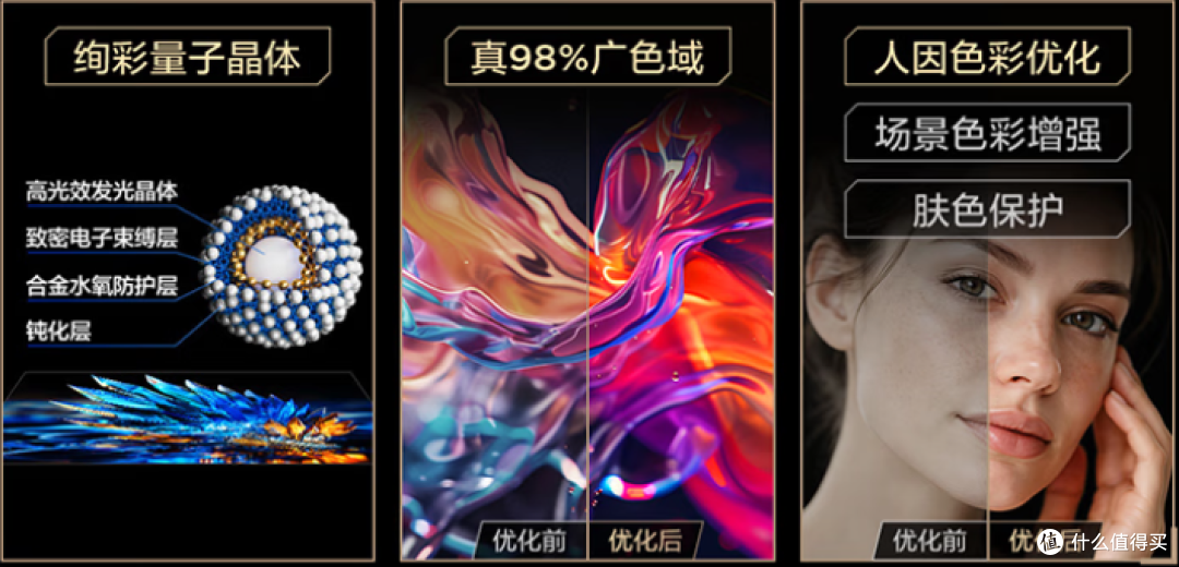 85寸旗舰级Mini LED只要六千多?!雷鸟鹤6 Ultra 27款值不值得买