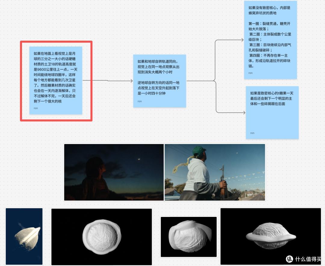 土卫十八“潘”迭代设计与科学原理/受访者供图