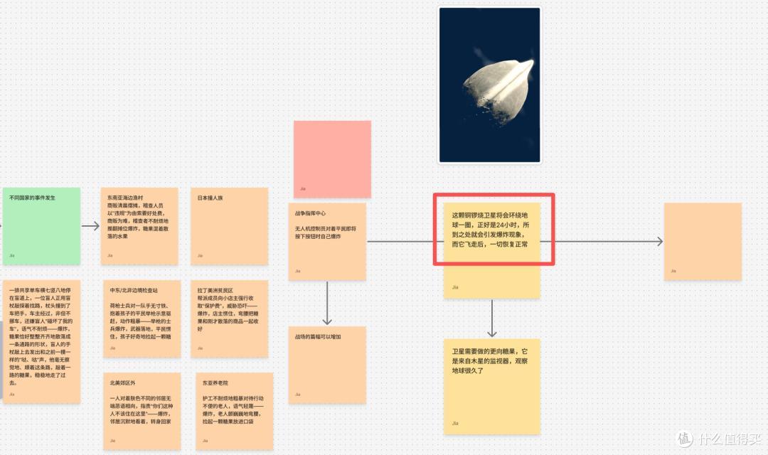 最初构思的不同文化背景里“糖果爆炸时刻”/受访者供图
