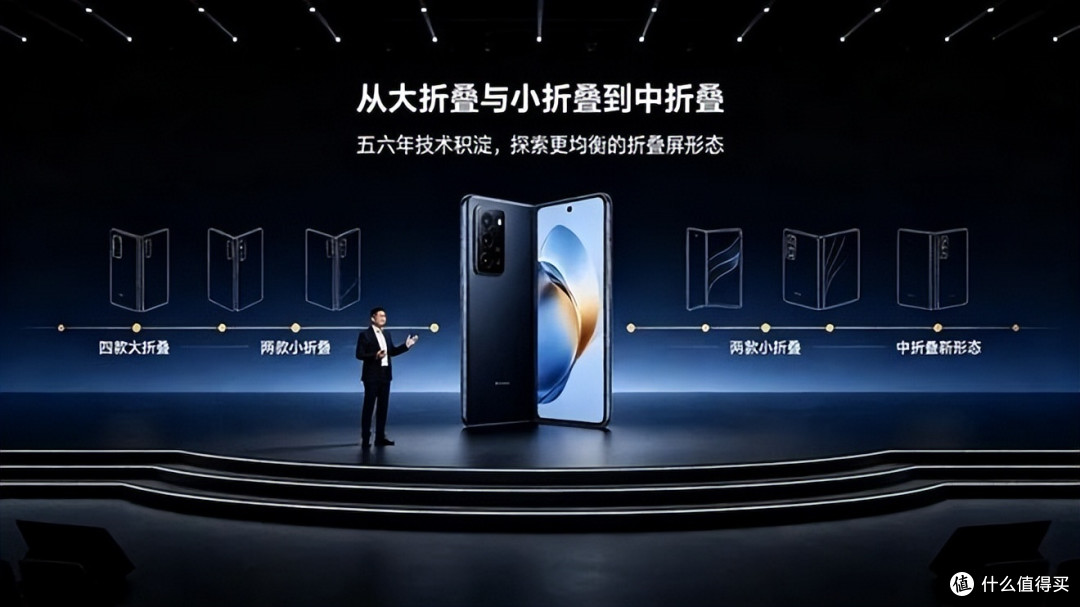 荣耀只做阔折叠不再保留传统大折叠:Magic V6刚登顶就换赛道