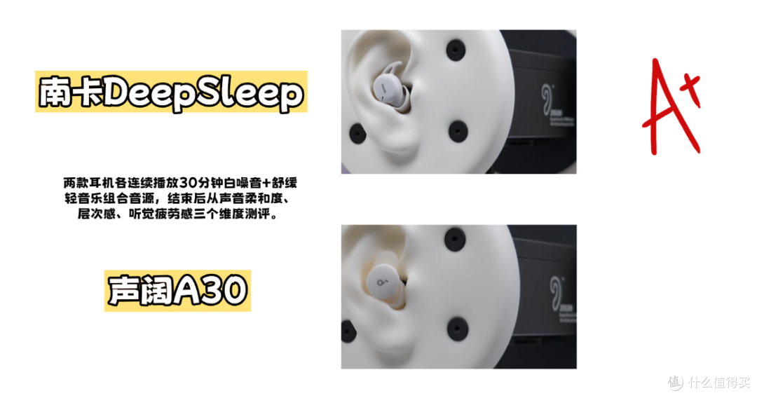 睡眠耳机怎么选?南卡DeepSleep和声阔深睡舱A30全维度实测