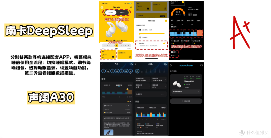睡眠耳机怎么选?南卡DeepSleep和声阔深睡舱A30全维度实测