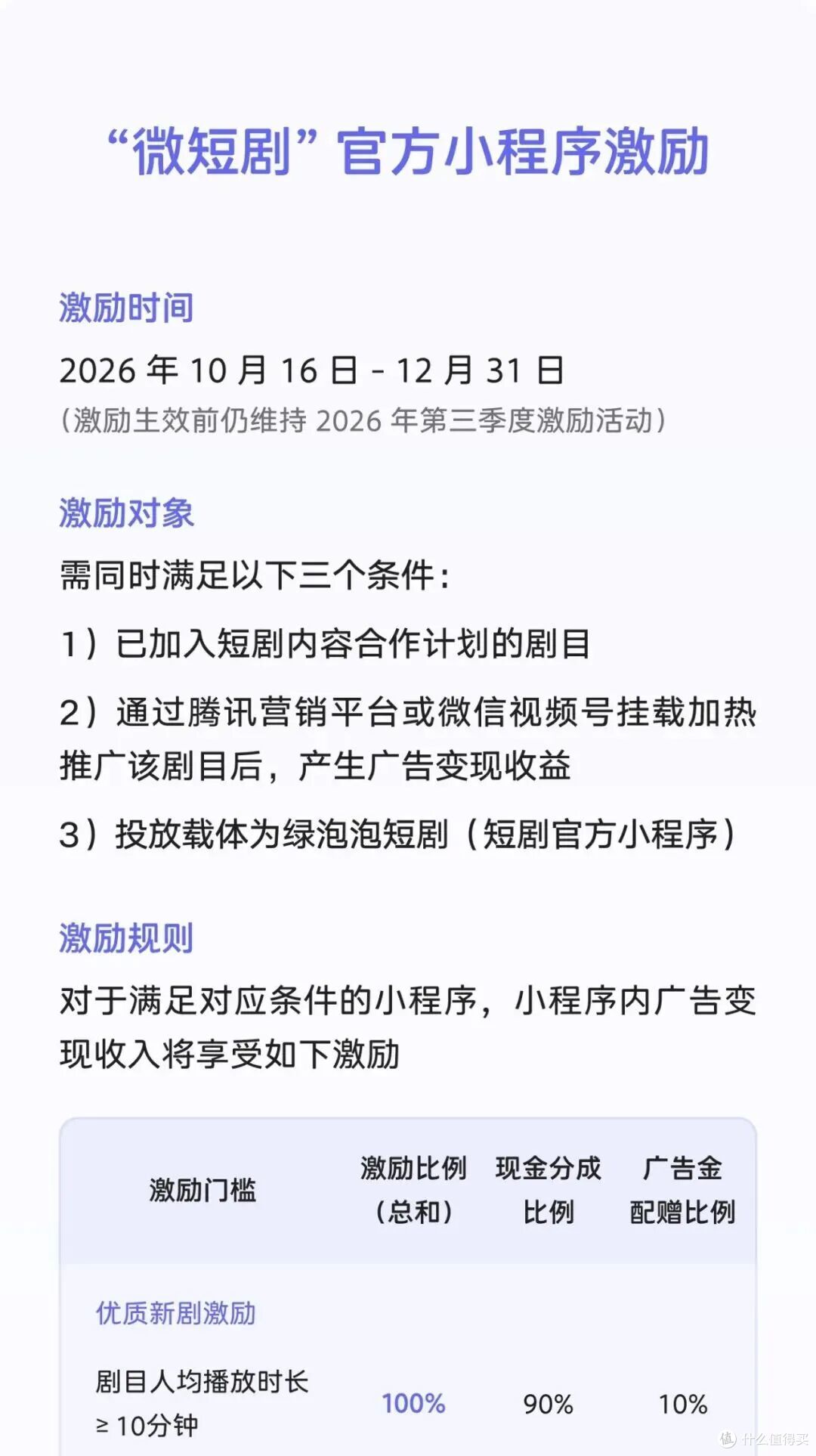 三大台同时砸钱抢真人短剧：AI赚的是热度，真人攒的才是人心