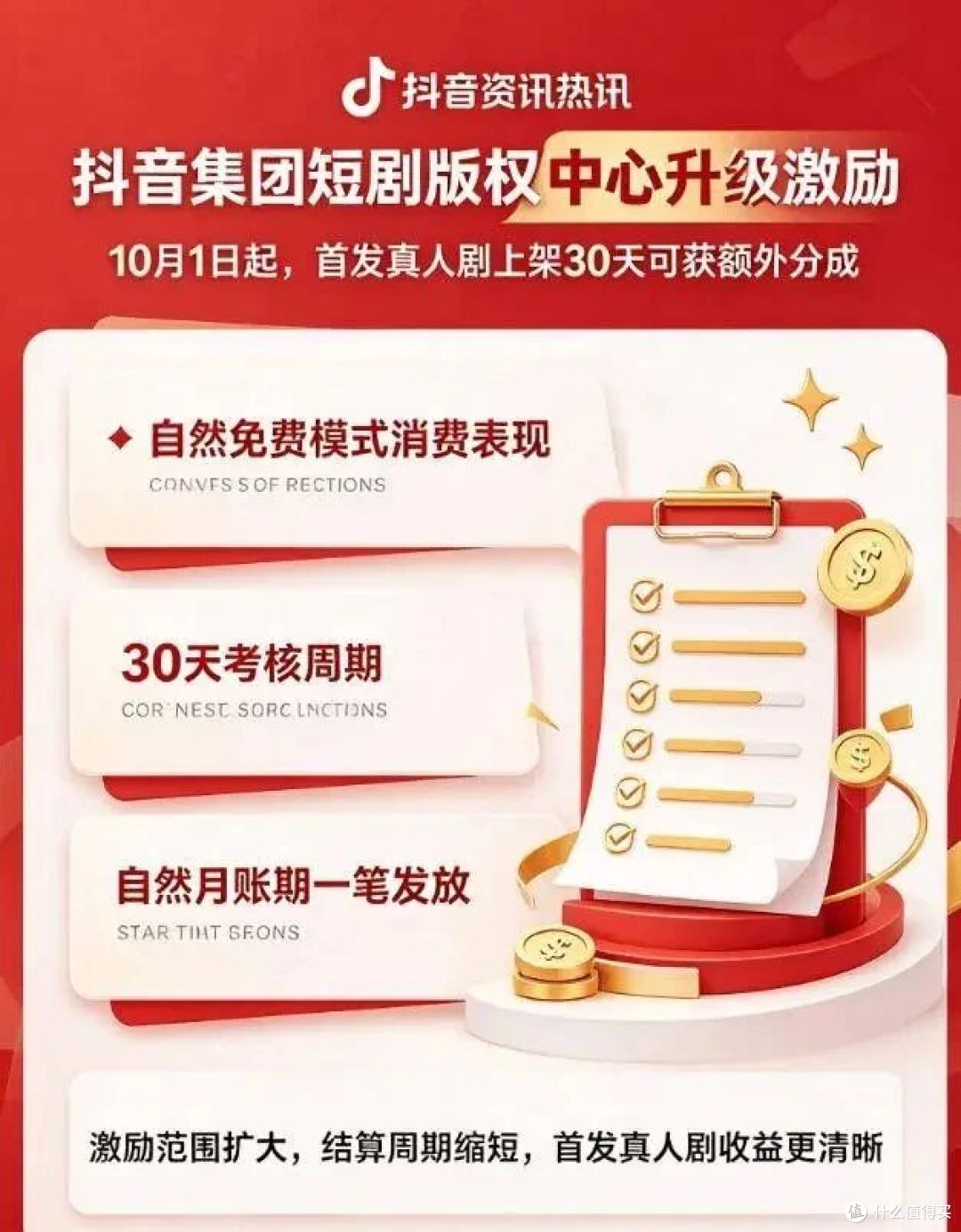 三大台同时砸钱抢真人短剧：AI赚的是热度，真人攒的才是人心