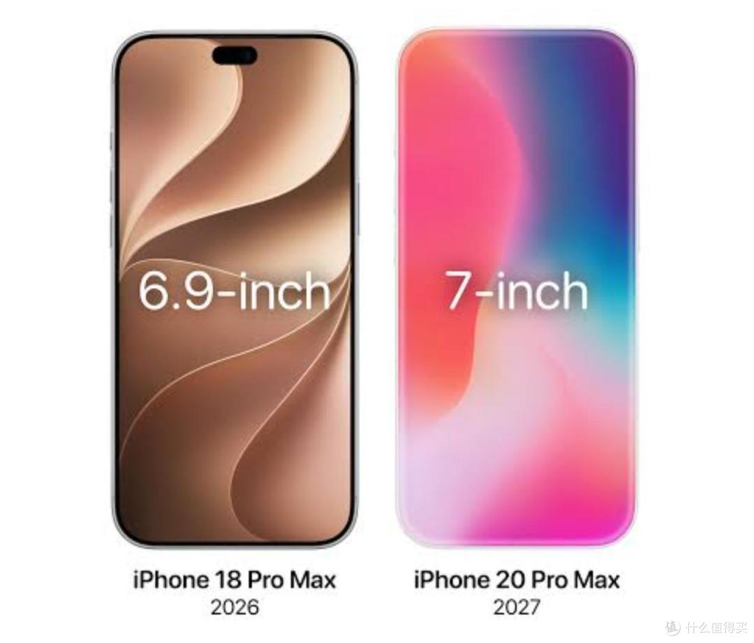这是神作？iPhone 20 Pro Max新曝光：近7英寸+“整块玻璃”设计