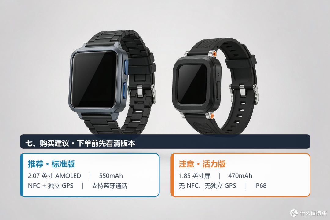 红米 Watch 6(REDMI Watch 6)深度测评