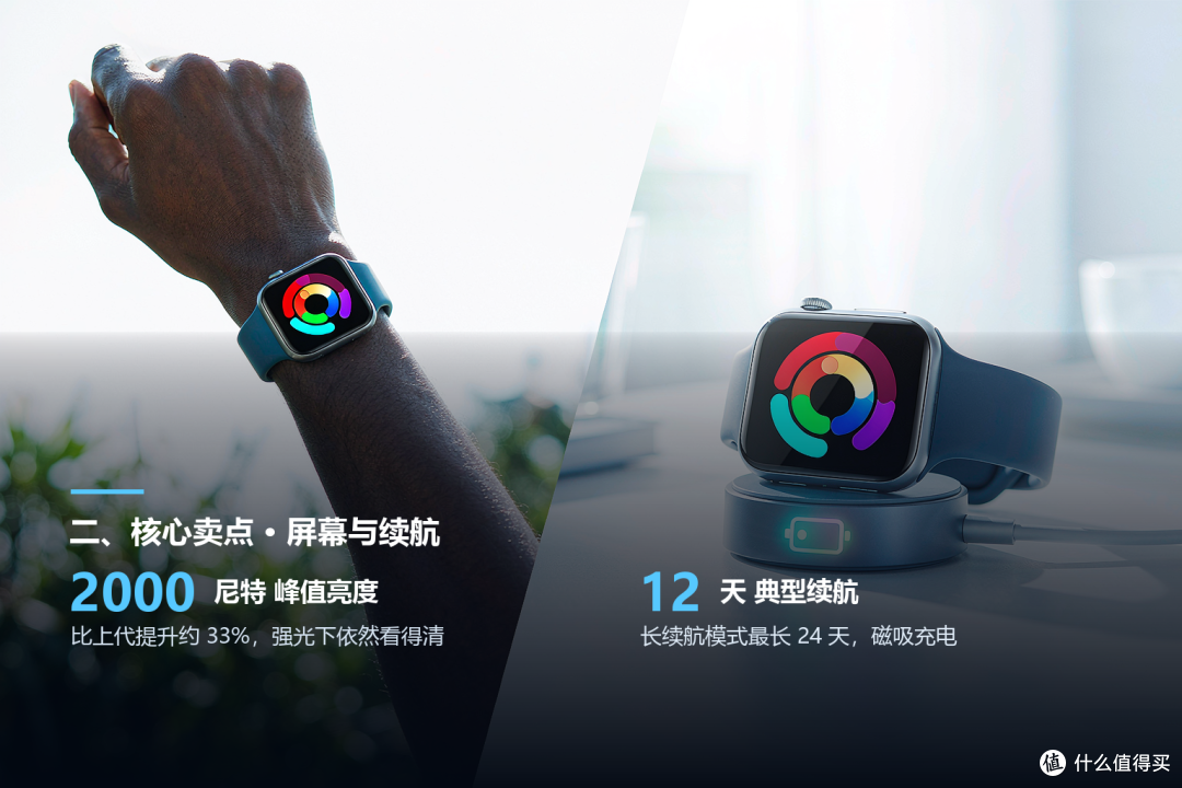 红米 Watch 6(REDMI Watch 6)深度测评