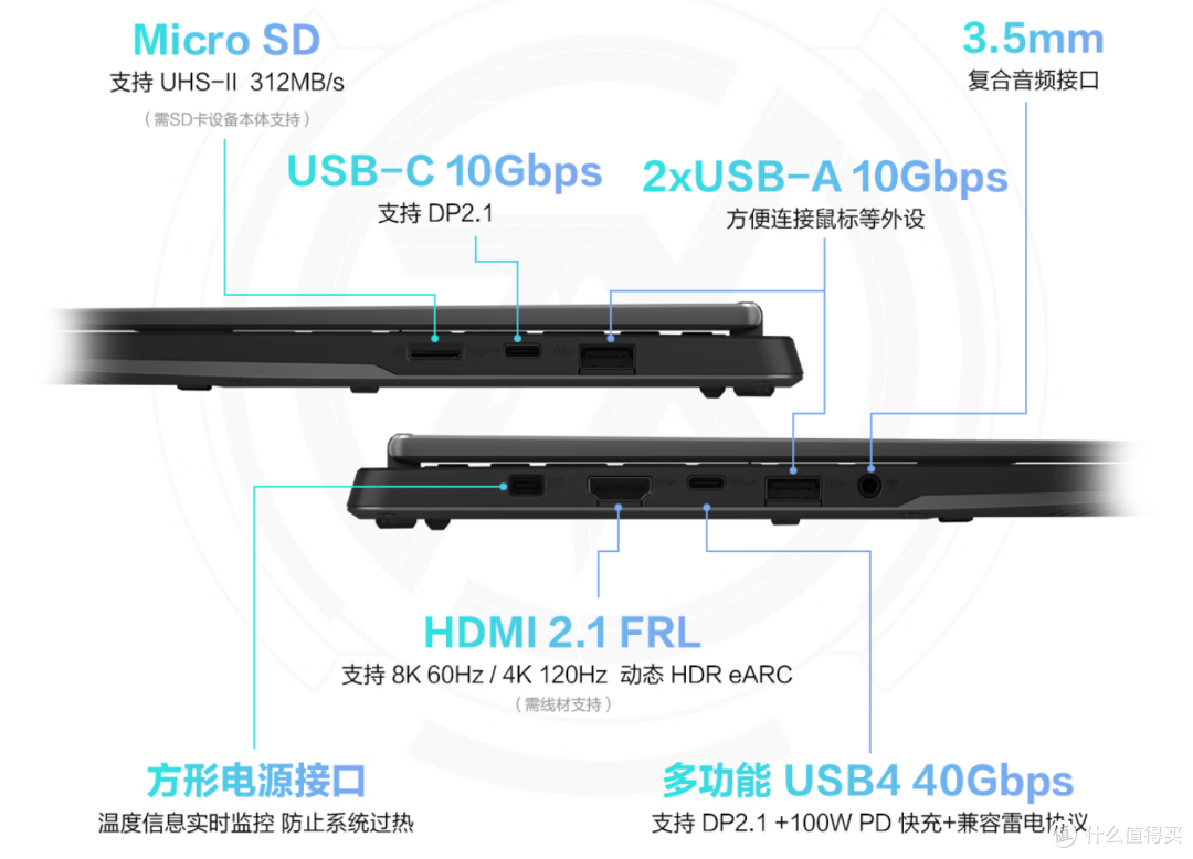 顶级核显，32+1TB，华硕天选Air2026AIMax，现在看好像没那么贵了