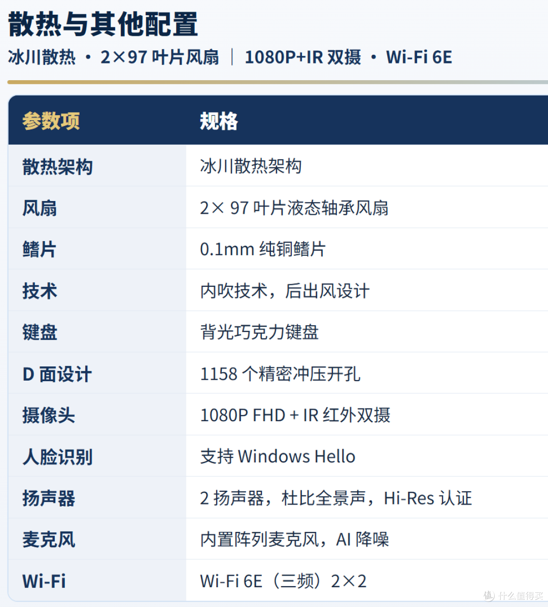 顶级核显，32+1TB，华硕天选Air2026AIMax，现在看好像没那么贵了