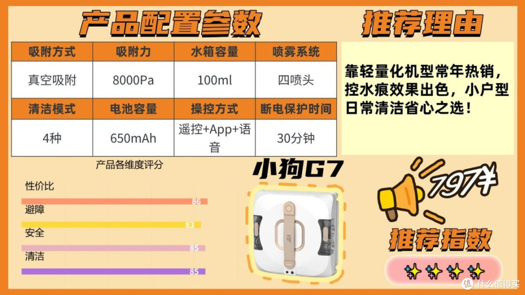 家用擦窗机器人推荐:高层落地窗实测,十款里真正好用的有这些
