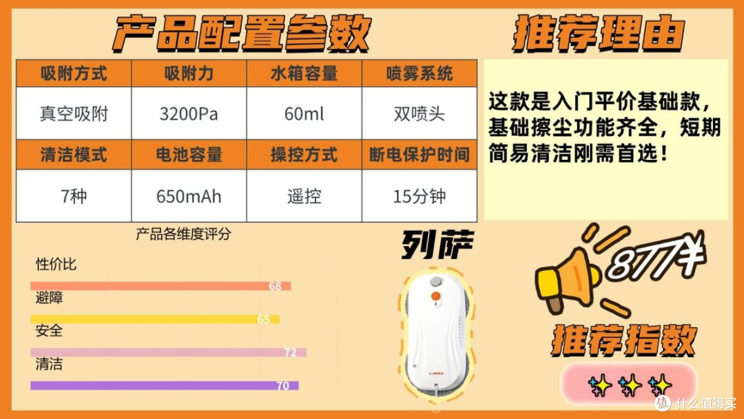 家用擦窗机器人推荐:高层落地窗实测,十款里真正好用的有这些