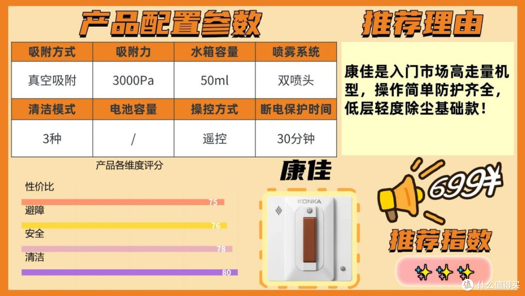 家用擦窗机器人推荐:高层落地窗实测,十款里真正好用的有这些