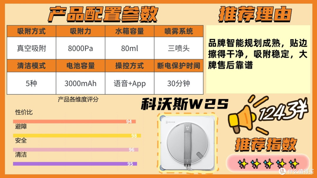 家用擦窗机器人推荐:高层落地窗实测,十款里真正好用的有这些