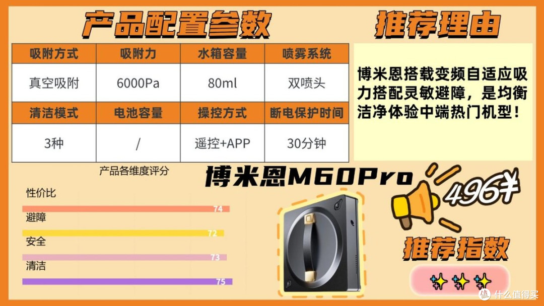 家用擦窗机器人推荐:高层落地窗实测,十款里真正好用的有这些