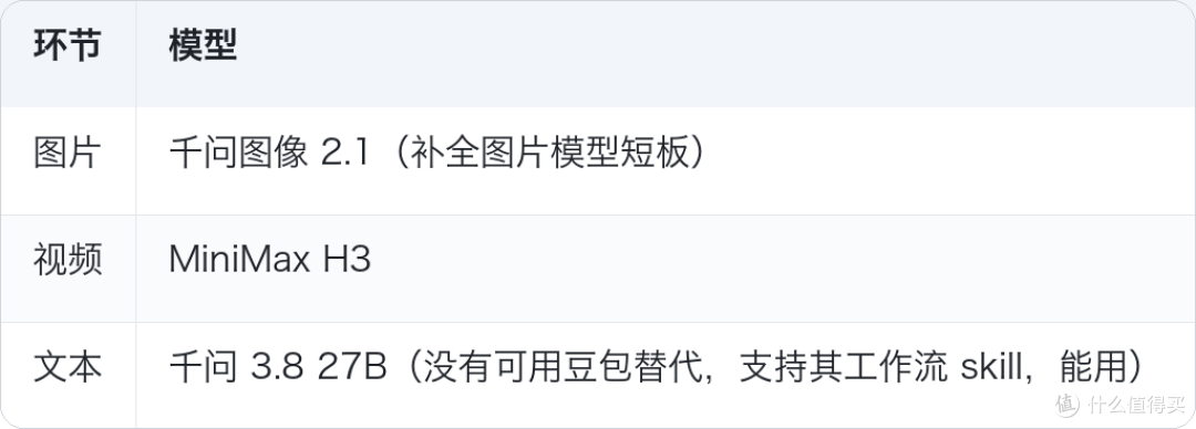 2026漫剧出海现状：不爆约等于跑外卖，爆了月入十万
