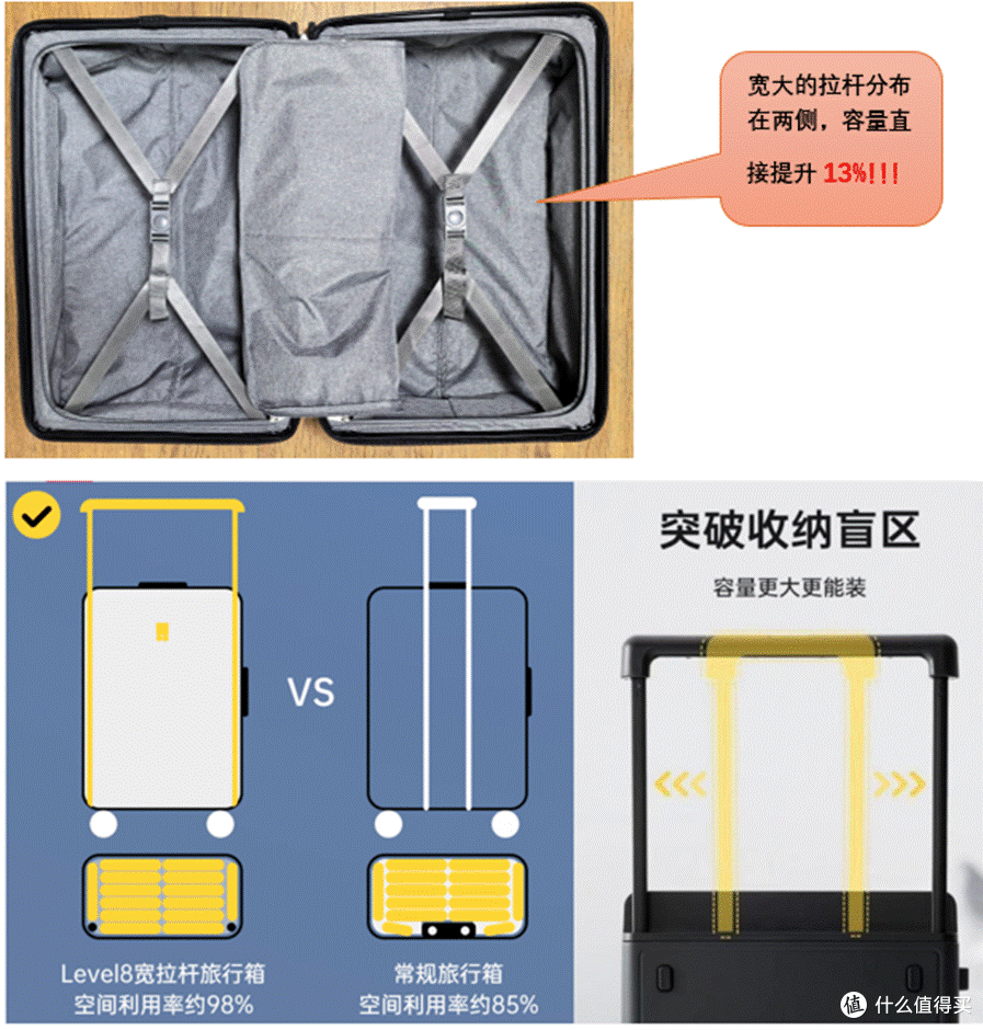 陪我奔赴山海|地平线8号大旅行家行李箱使用感受
