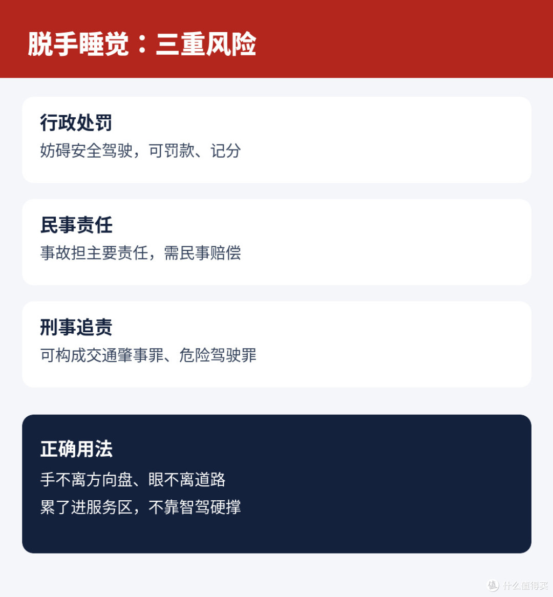 国庆高速开智驾睡着:你车上的不是自动驾驶