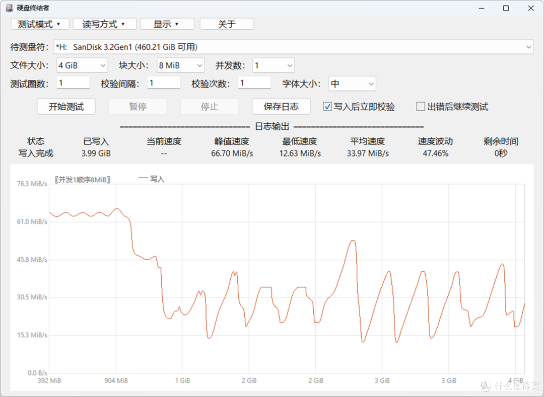 闪迪CZ96 512GB U盘简测:适合办公场景的高性价比稳选
