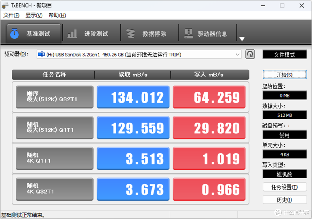 闪迪CZ96 512GB U盘简测:适合办公场景的高性价比稳选