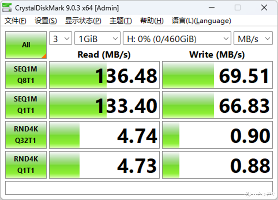 闪迪CZ96 512GB U盘简测:适合办公场景的高性价比稳选