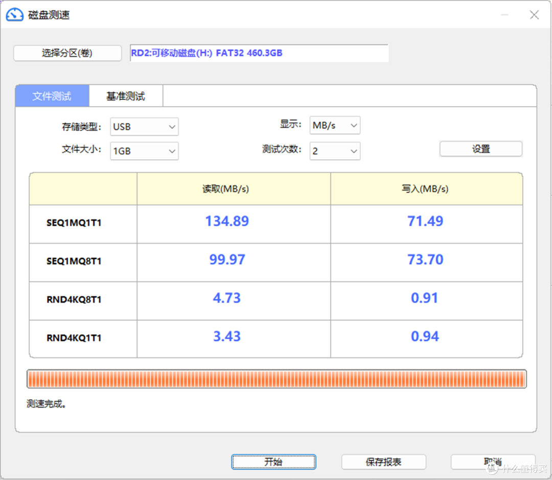闪迪CZ96 512GB U盘简测:适合办公场景的高性价比稳选