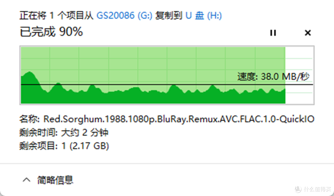 闪迪CZ96 512GB U盘简测:适合办公场景的高性价比稳选