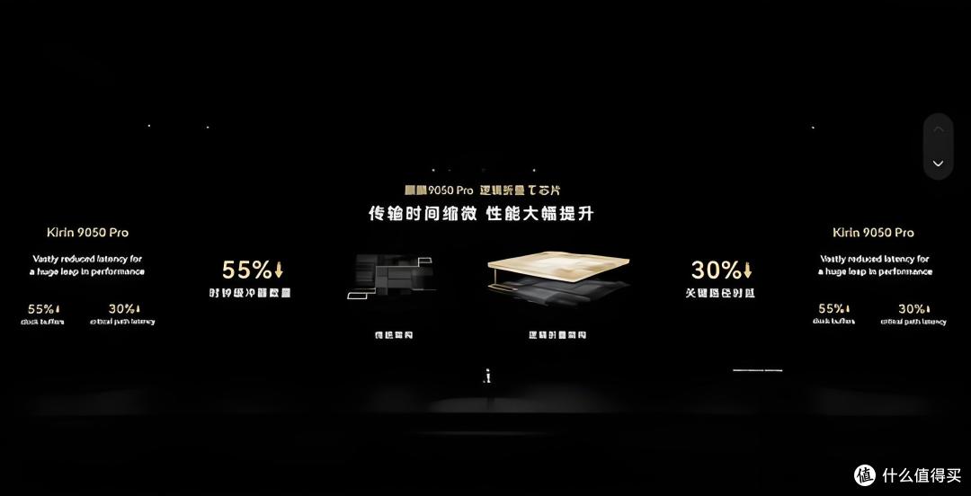 9999元上手Mate90 Pro Max 麒麟9050 Pro初体验