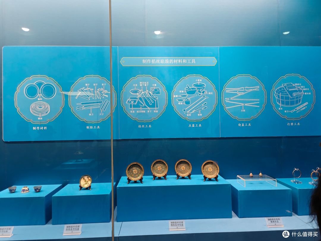 得闲翻相册8——2025年9月沈阳行之张学良旧居（上）