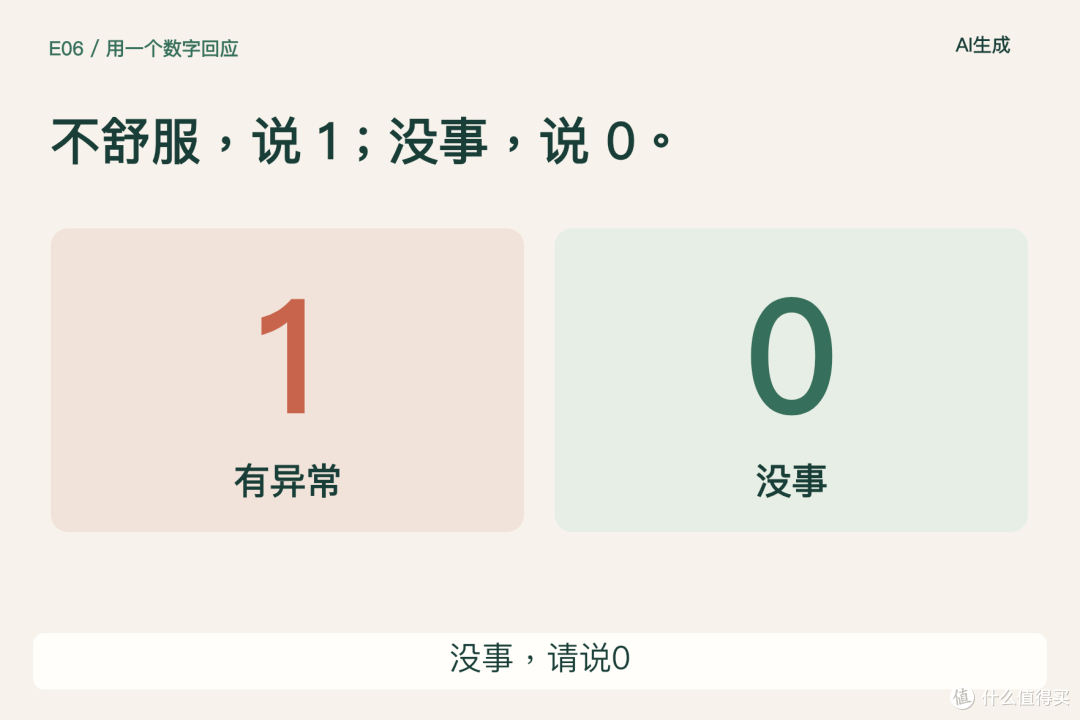 给长辈装个AI守护(四):东西做成了,5分钟装完