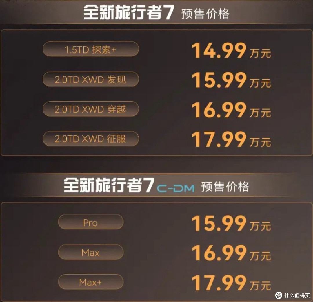 官宣定档10月10日!奇瑞全新SUV来袭,2.0T+8AT组合能否突围市场