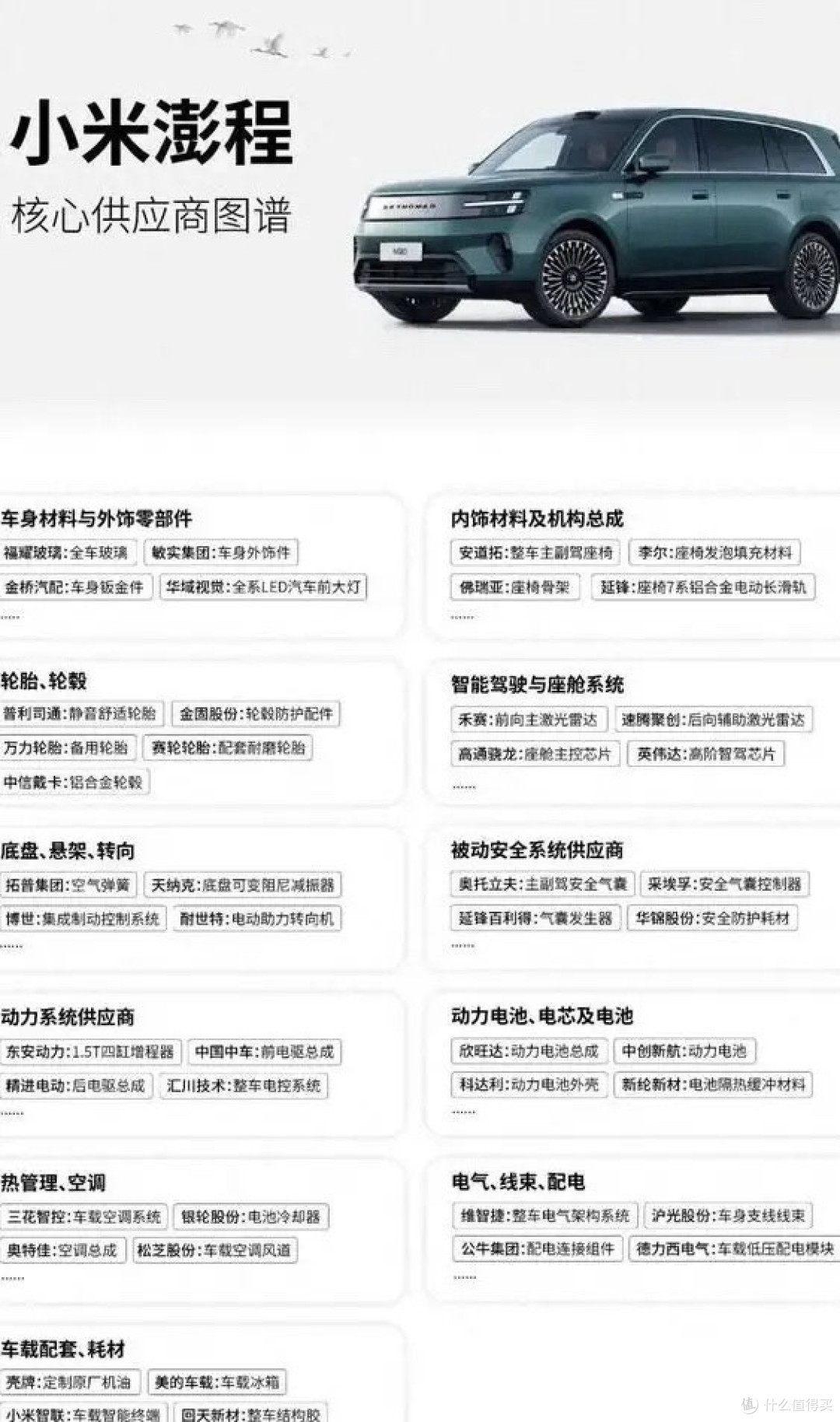 不盲目迷信国际大厂！小米澎程N90供应链曝光，雷总的思路变了