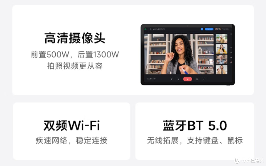 摄像头与连接