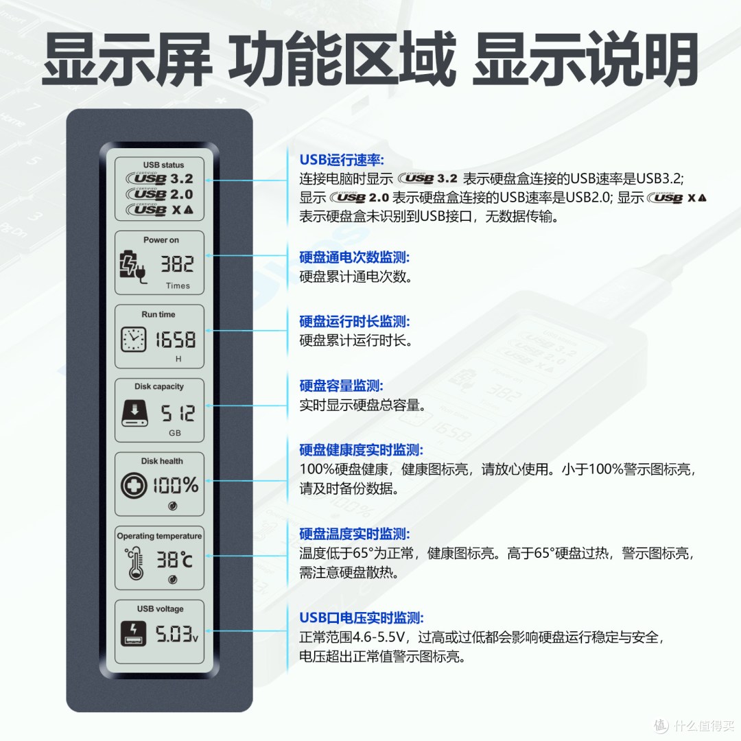 [硬盘健康度贴脸上] 硕乐M.2智能数显硬盘盒，直接读取硬盘smart