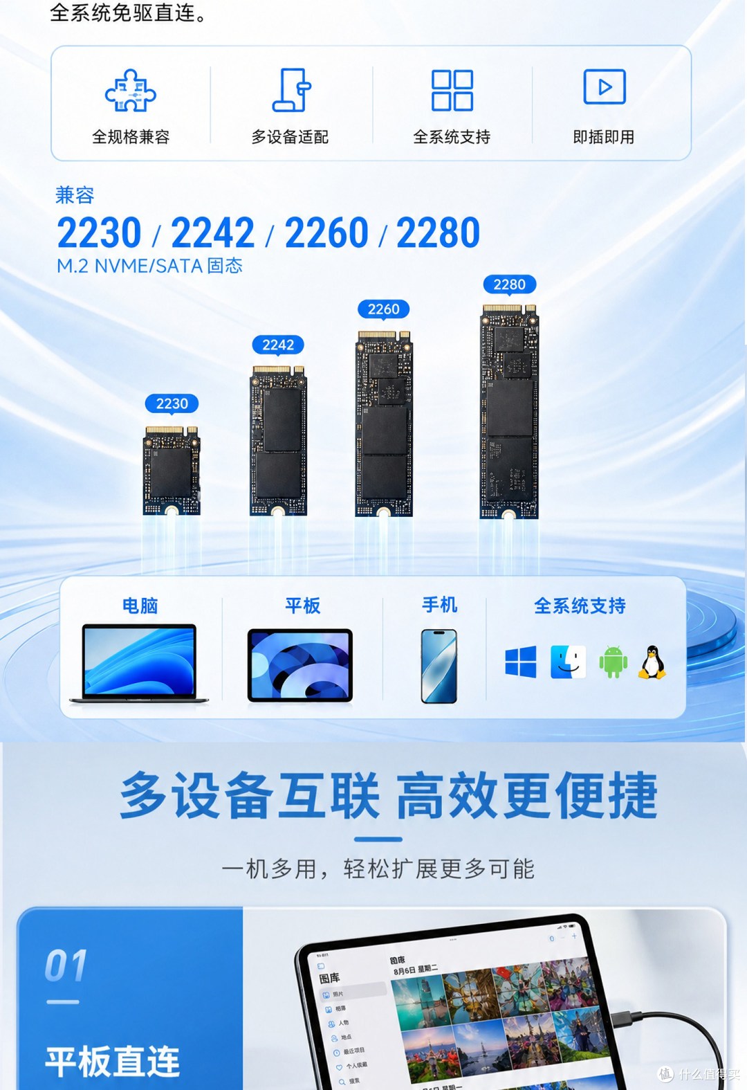 [硬盘健康度贴脸上] 硕乐M.2智能数显硬盘盒，直接读取硬盘smart