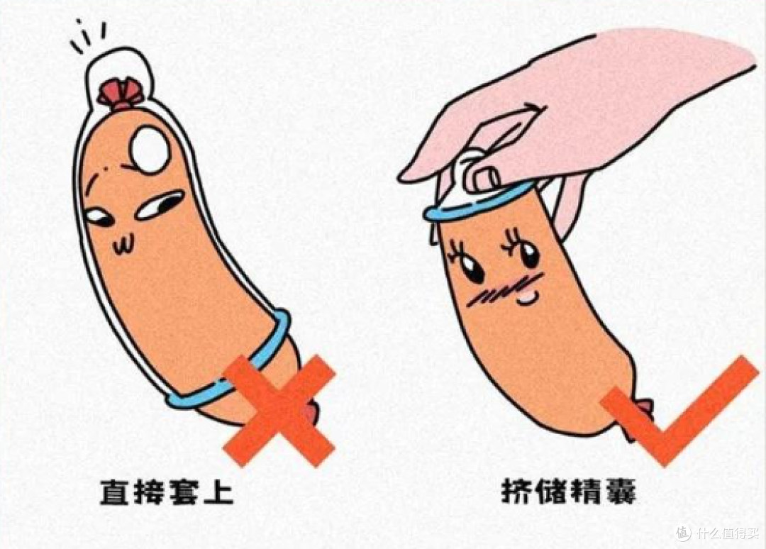 有储精囊和无储精囊的避孕套，到底有什么不同？