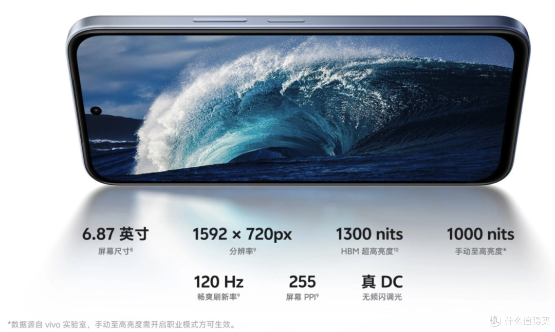 1699元起，8000mAh大电池真香？vivo Y600i值得买吗