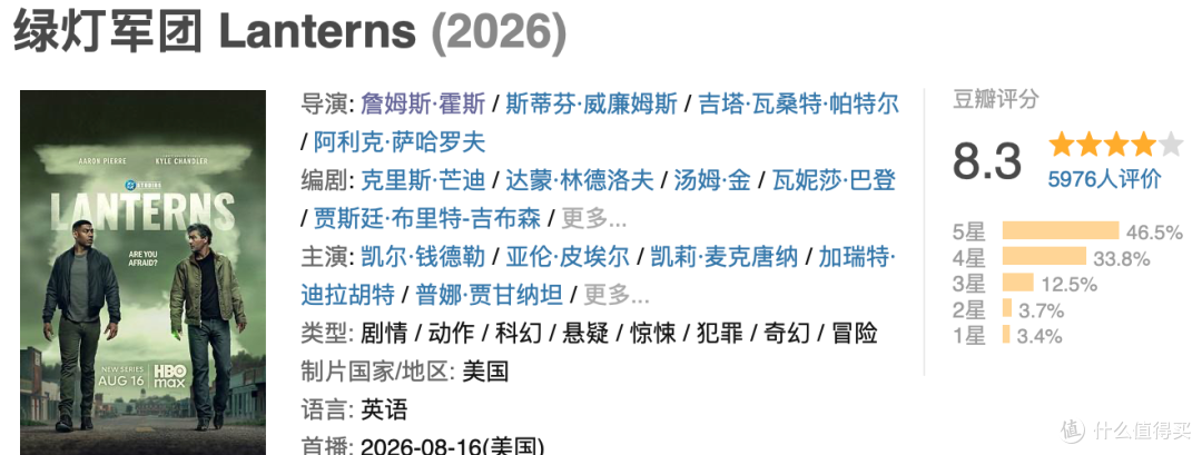 HBO的重磅新剧,夯爆了2