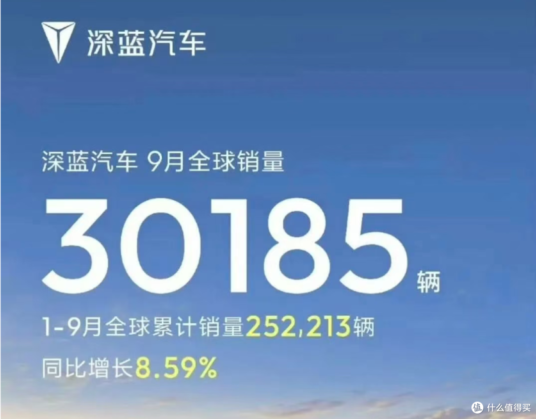 刚发布的汽车销量排行榜,第一名有点离谱啊