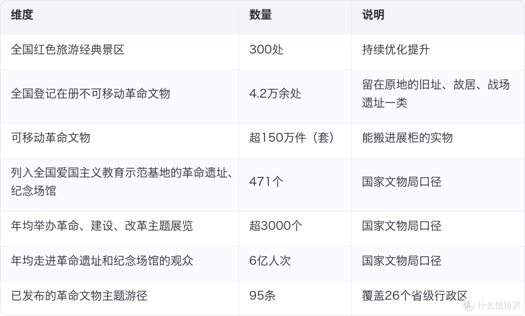 国庆第77年：这部法律把爱国教育写进了另外364天