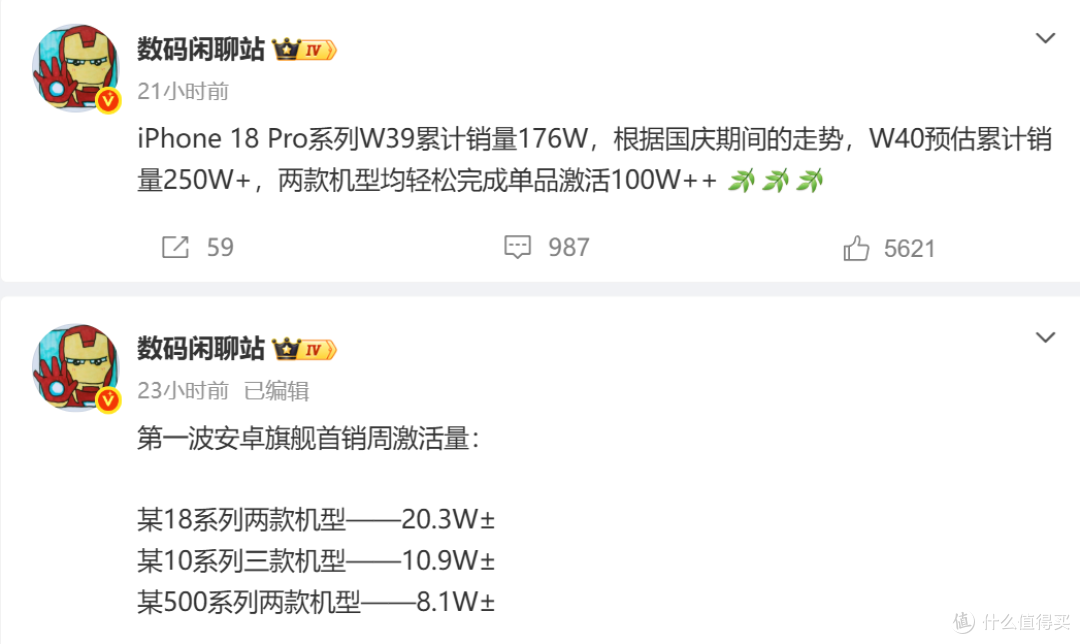 坐稳高端!小米18 Pro系列销量公布,首周激活20万台以上