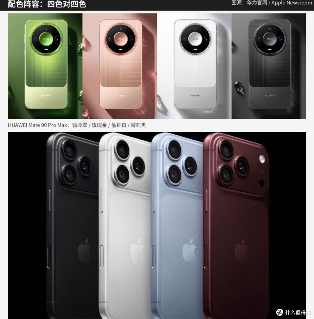 Mate90撞上iPhone 18 Pro:这个国庆,柜台前的人比我想象中诚实