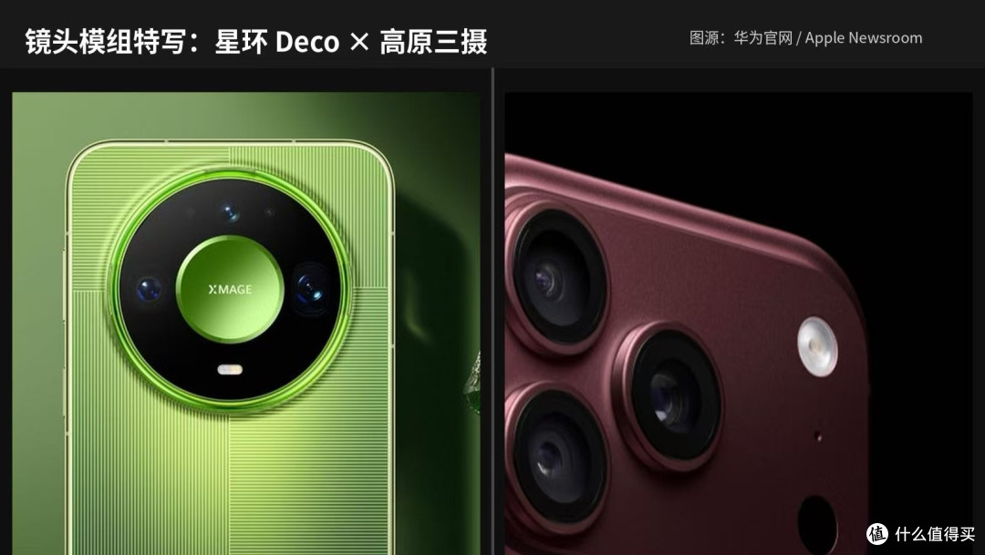 Mate90撞上iPhone 18 Pro:这个国庆,柜台前的人比我想象中诚实