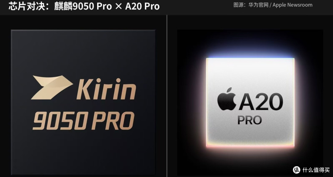 Mate90撞上iPhone 18 Pro:这个国庆,柜台前的人比我想象中诚实