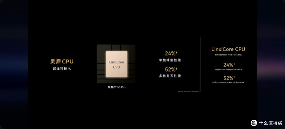 苹果2nm芯片“翻车”，华为却不卷纳米了：τ定律真能换道超车？