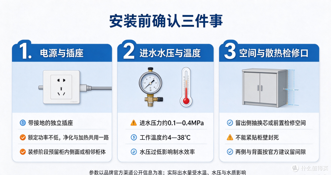 厨下净热一体净水机怎么选?净化与加热分开看