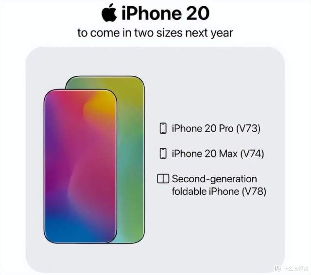 苹果终极旗舰 iPhone20 Pro Max 曝光!四曲面全玻璃 + 屏下相机